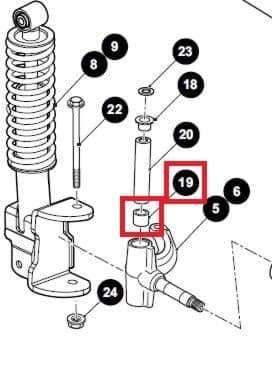 Bushing, Sleeve