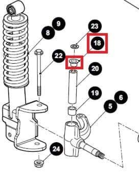 Bushing,Flanged